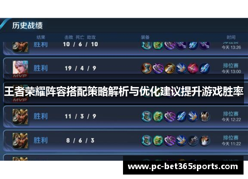 王者荣耀阵容搭配策略解析与优化建议提升游戏胜率